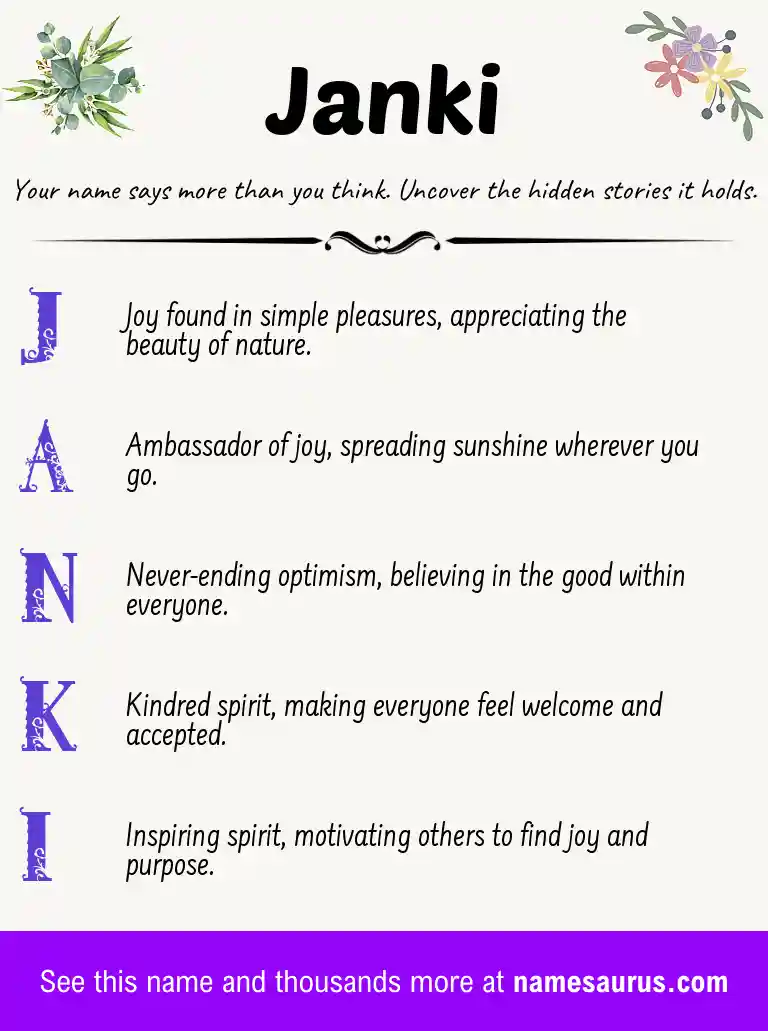 Acrostic poem about Janki.