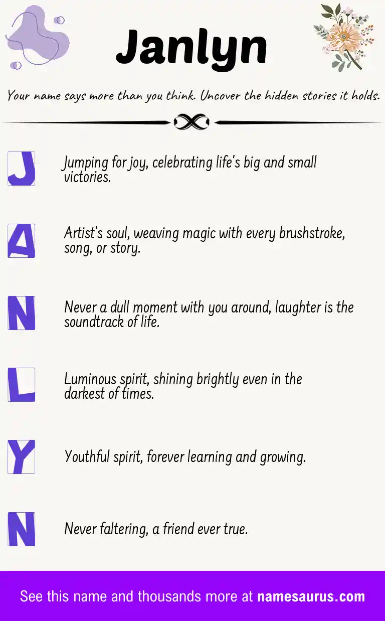 Acrostic poem about Janlyn.