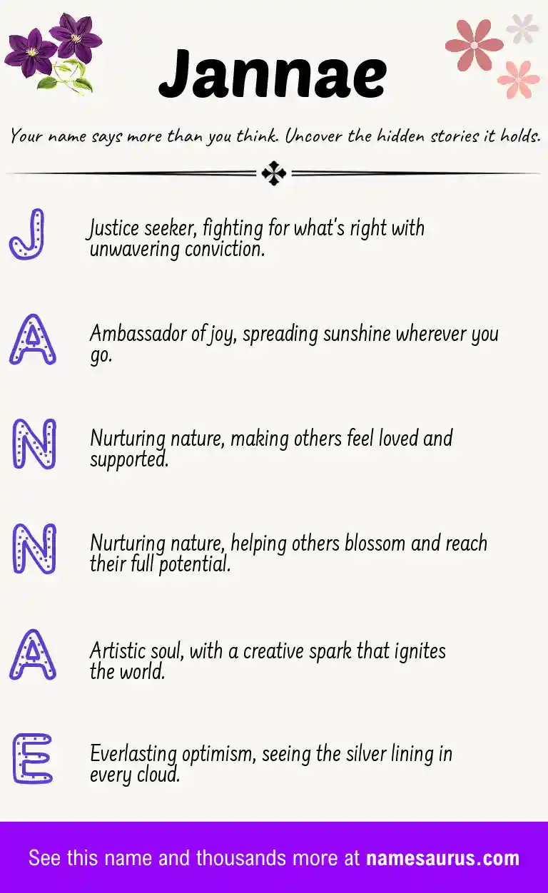 Acrostic poem about Jannae.