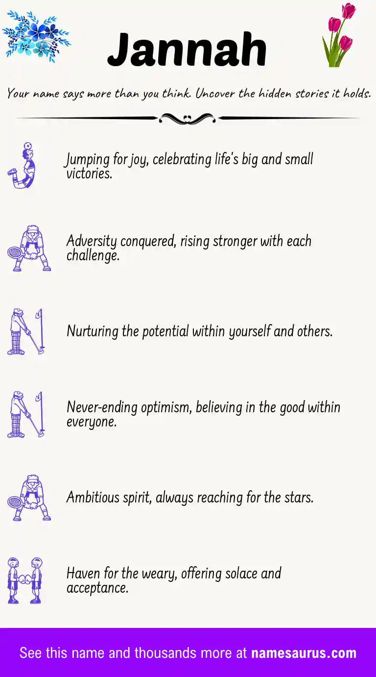 Acrostic poem about Jannah.