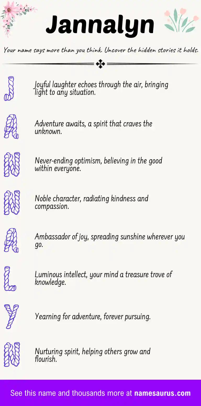 Acrostic poem about Jannalyn.