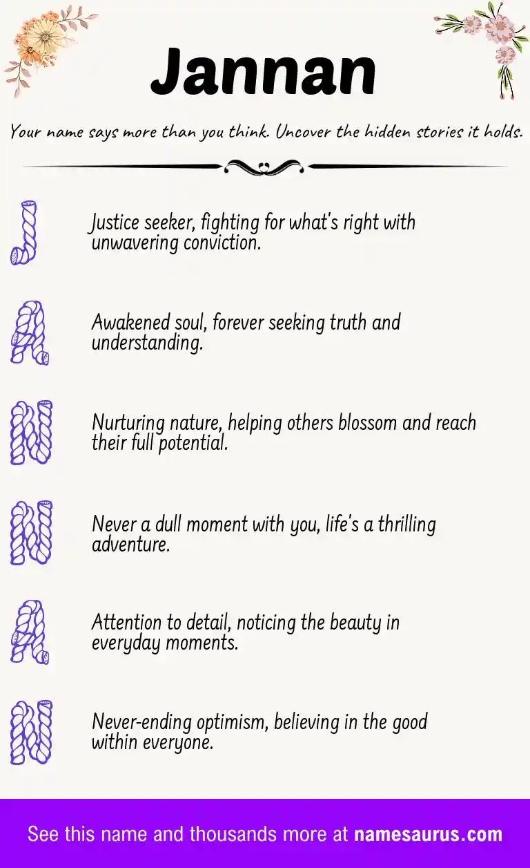 Acrostic poem about Jannan.