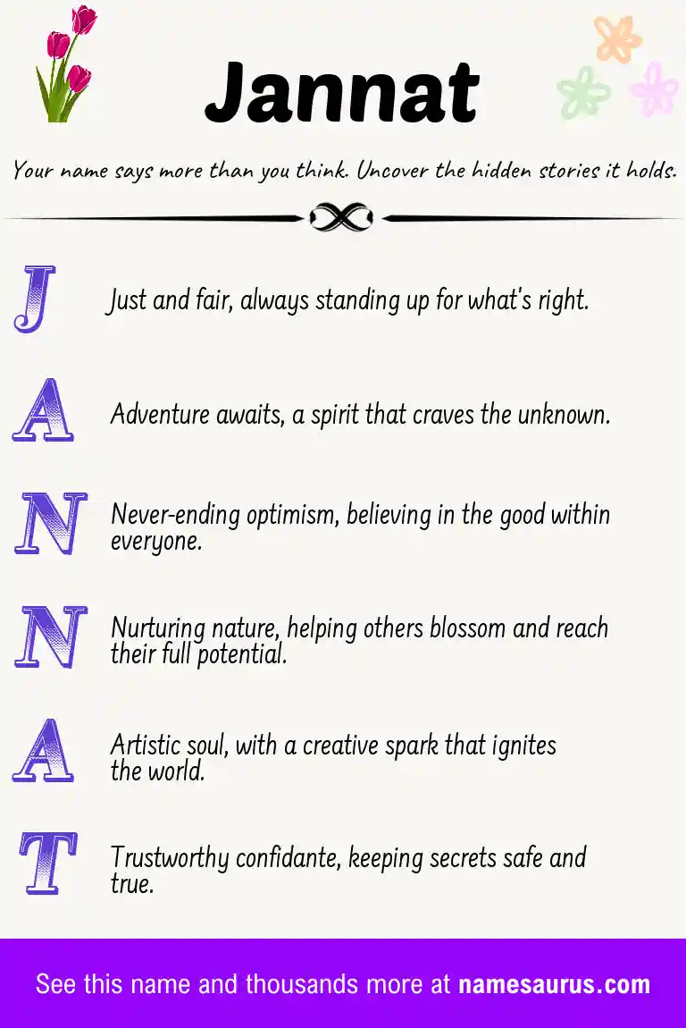 Acrostic poem about Jannat.