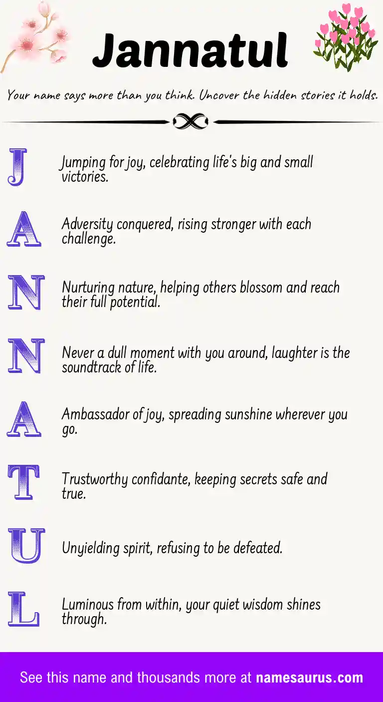 Acrostic poem about Jannatul.