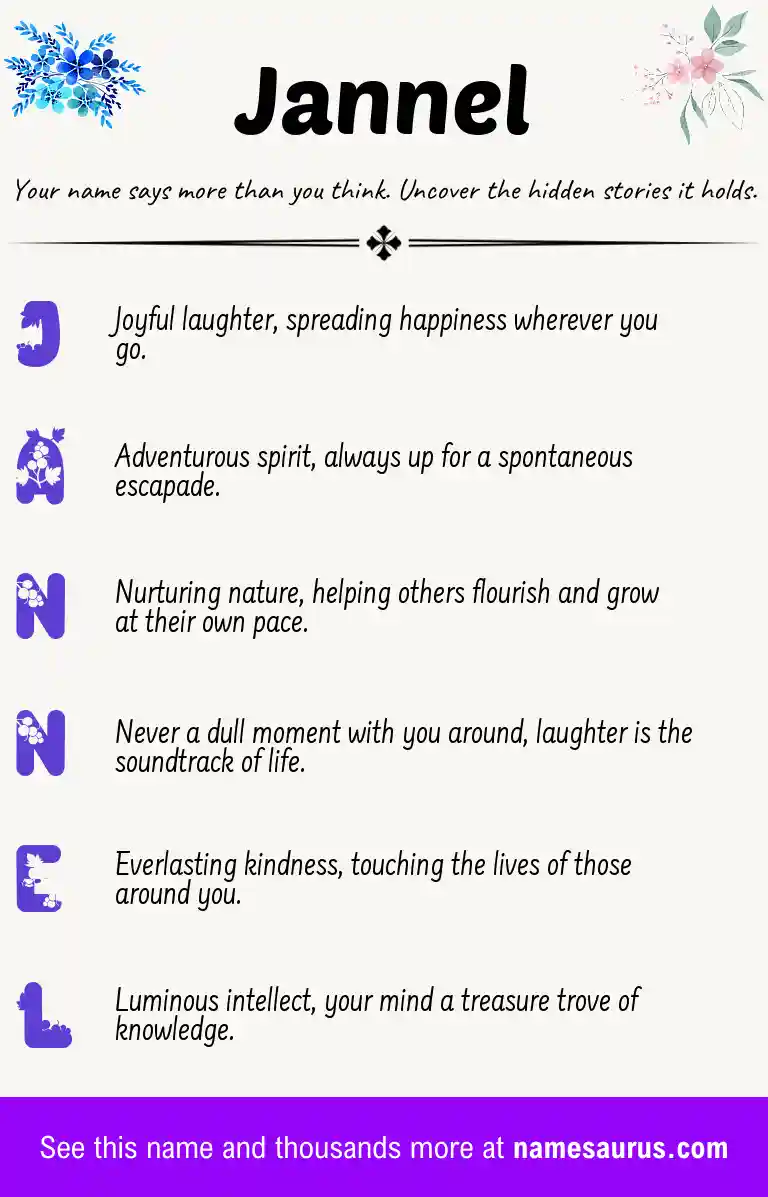 Acrostic poem about Jannel.