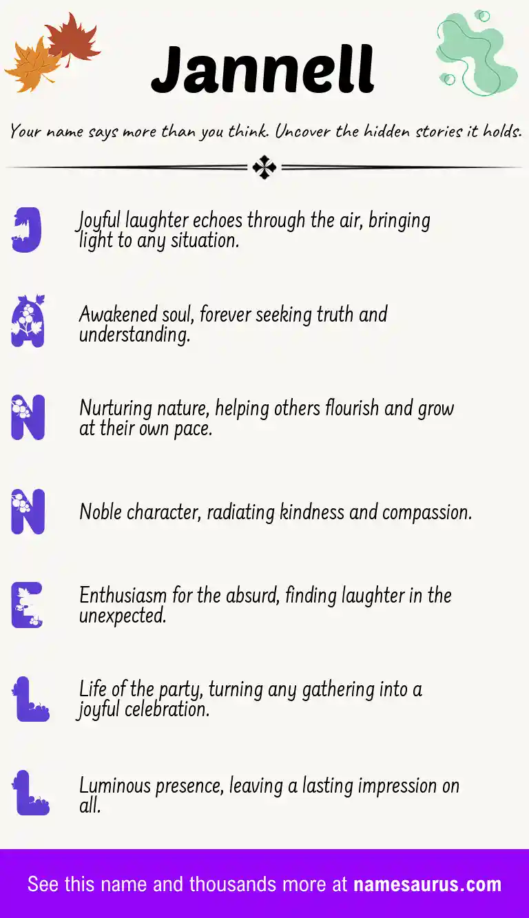 Acrostic poem about Jannell.
