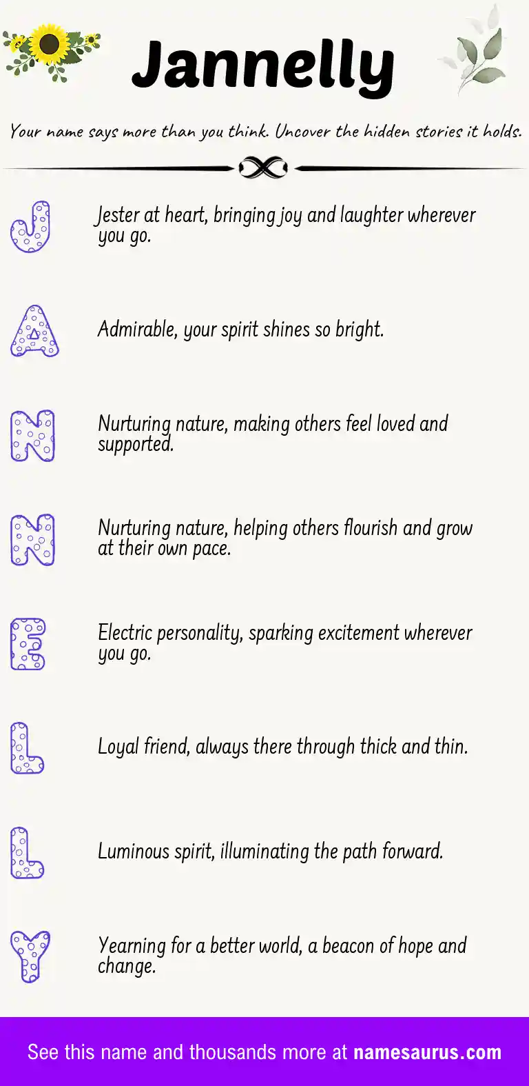 Acrostic poem about Jannelly.