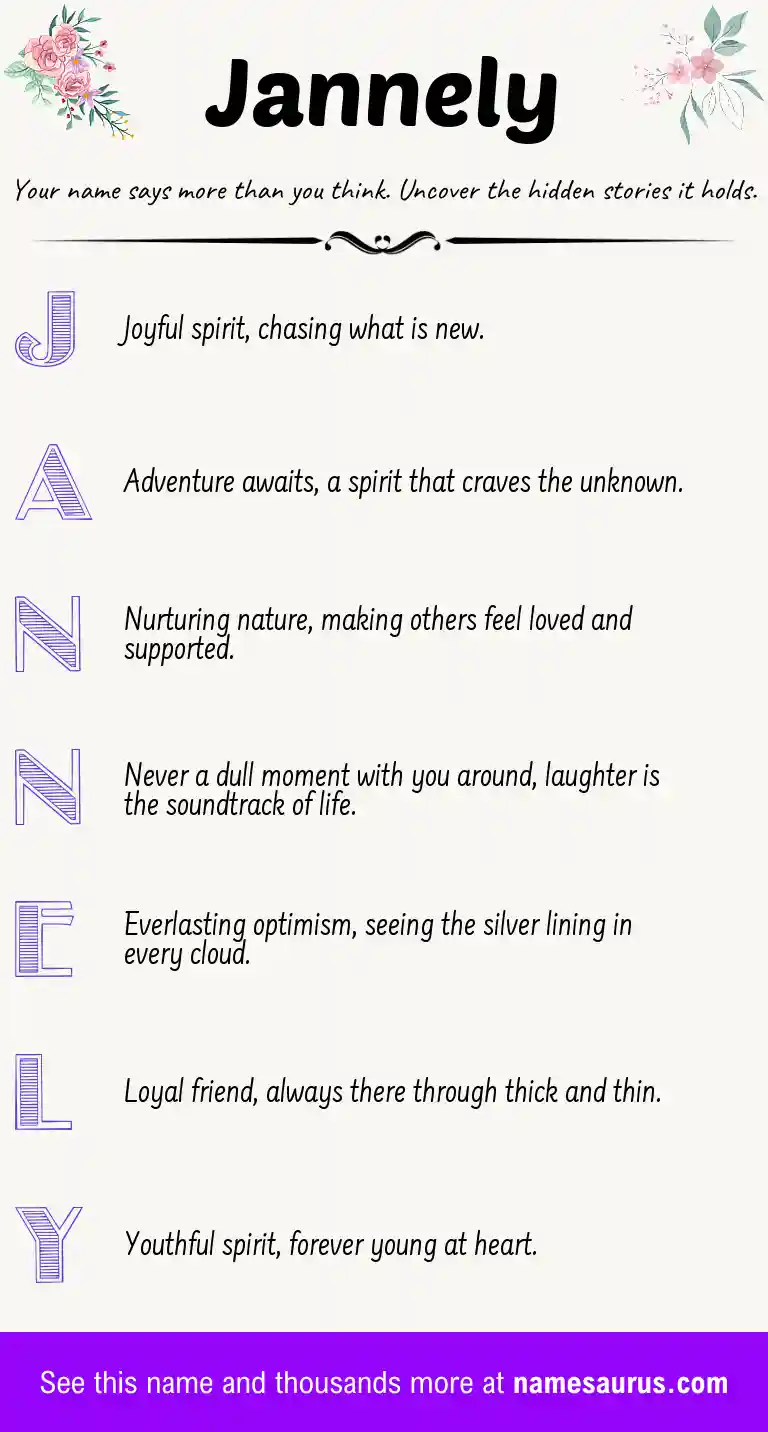 Acrostic poem about Jannely.