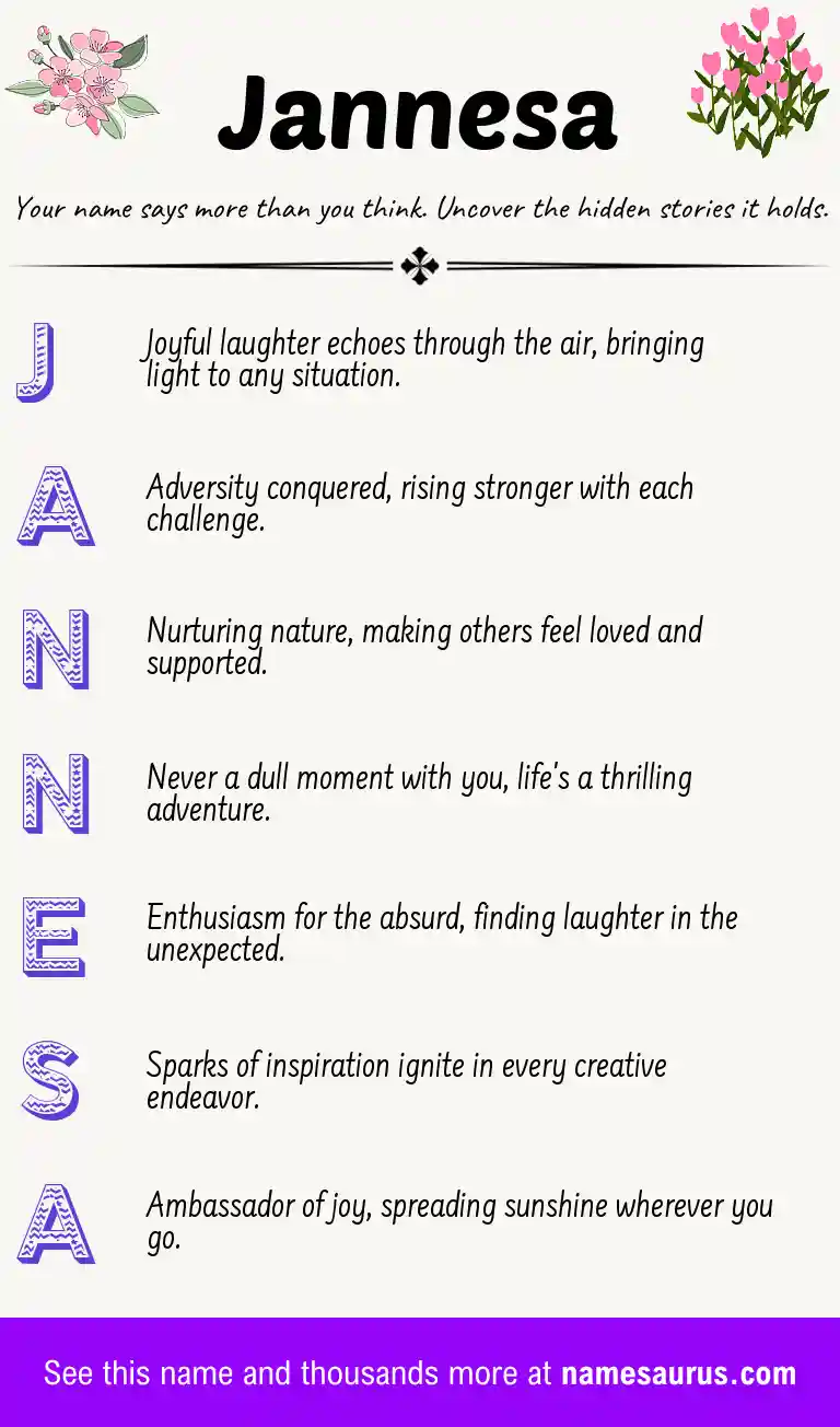 Acrostic poem about Jannesa.
