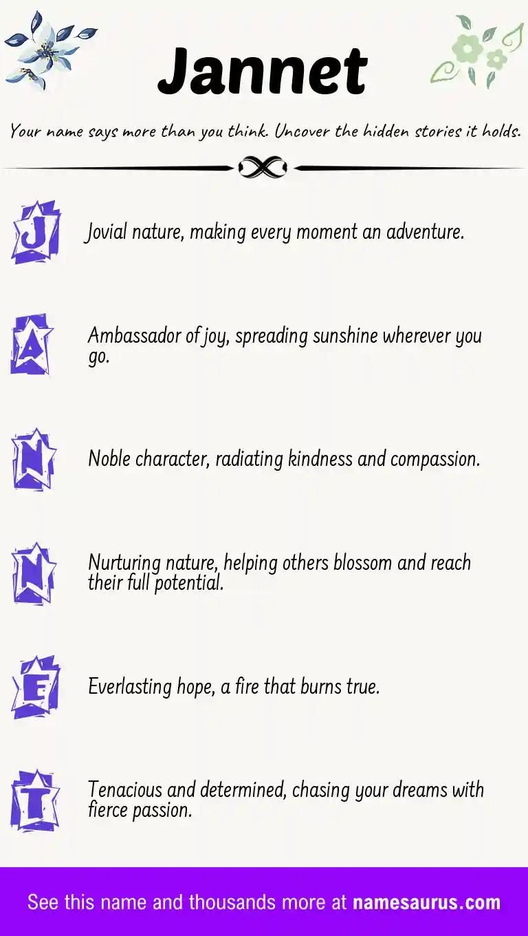 Acrostic poem about Jannet.