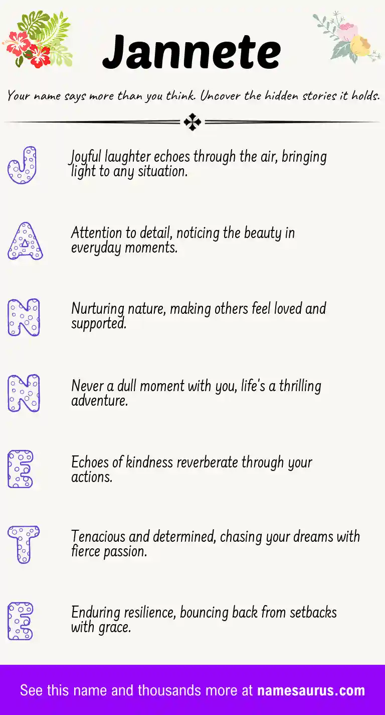 Acrostic poem about Jannete.