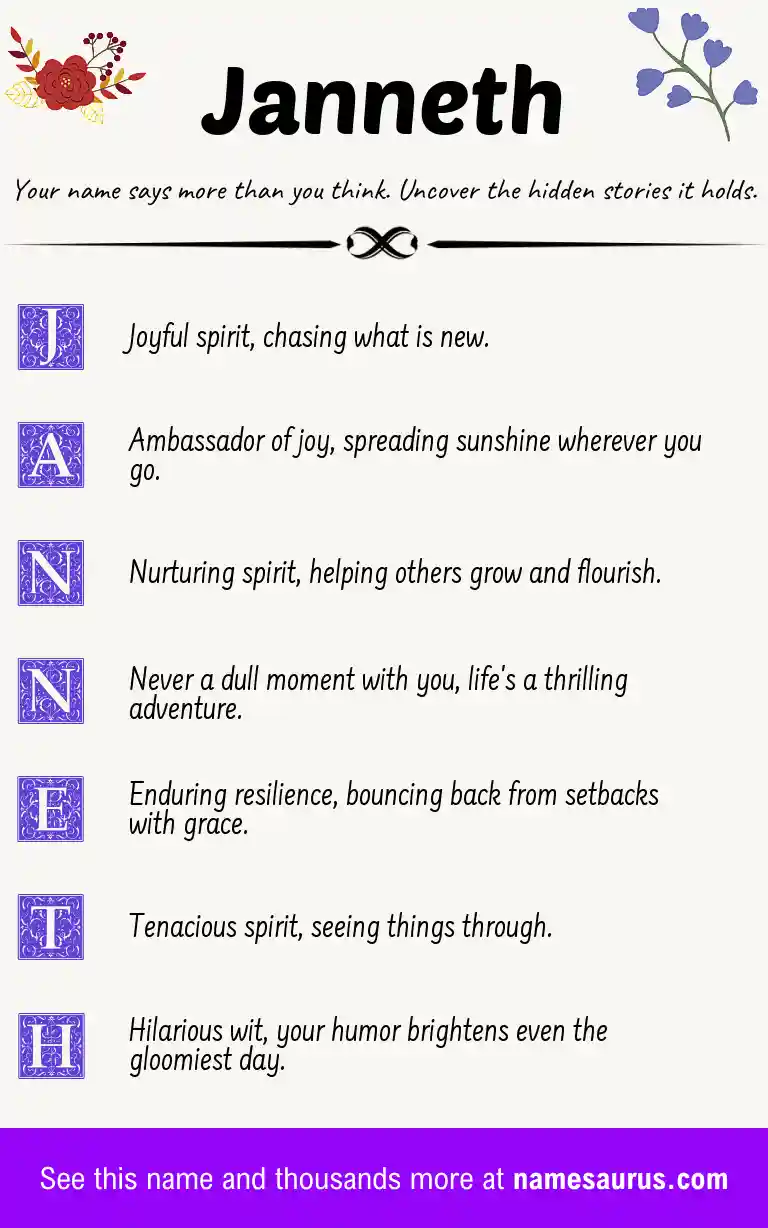 Acrostic poem about Janneth.