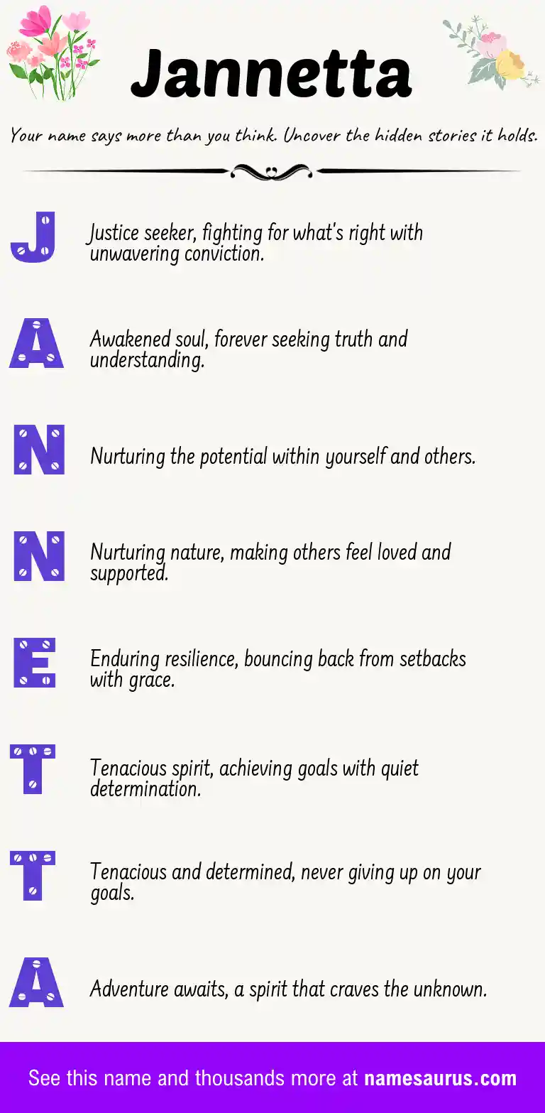 Acrostic poem about Jannetta.