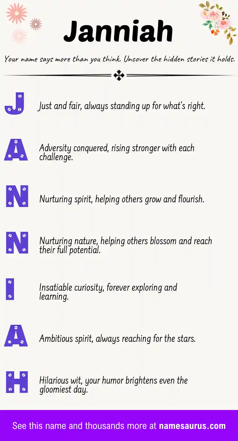 Acrostic poem about Janniah.