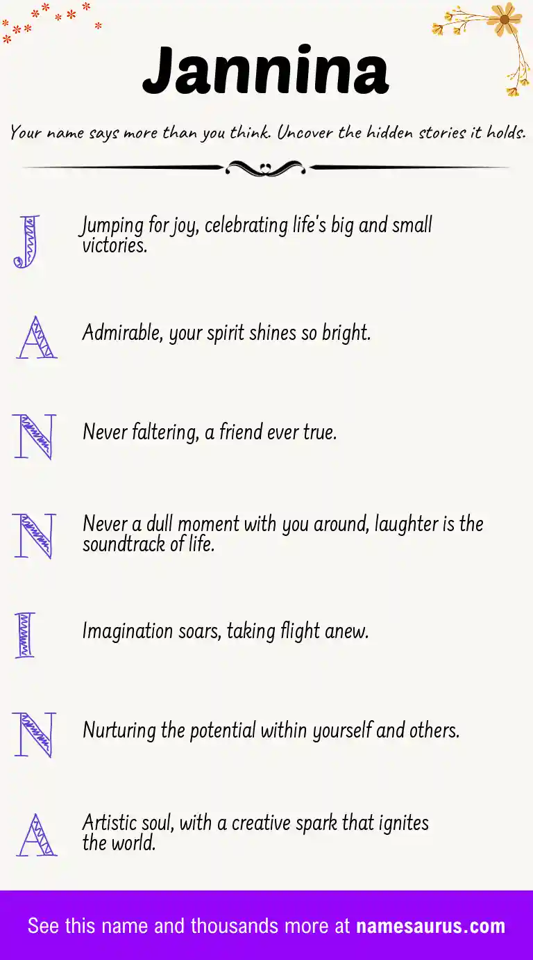Acrostic poem about Jannina.