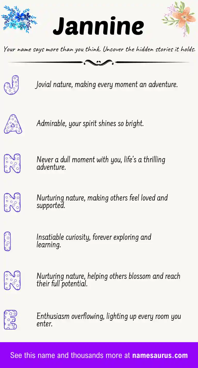 Acrostic poem about Jannine.