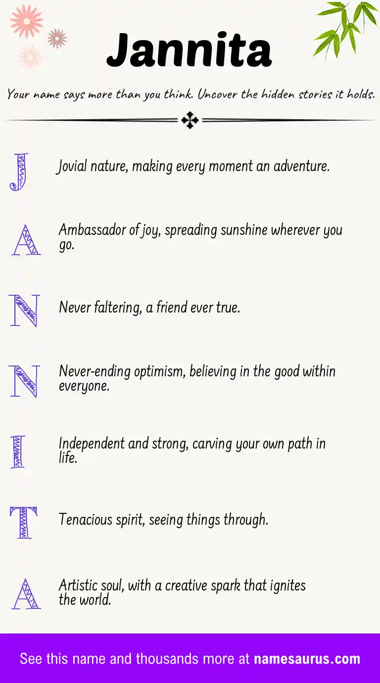 Acrostic poem about Jannita.