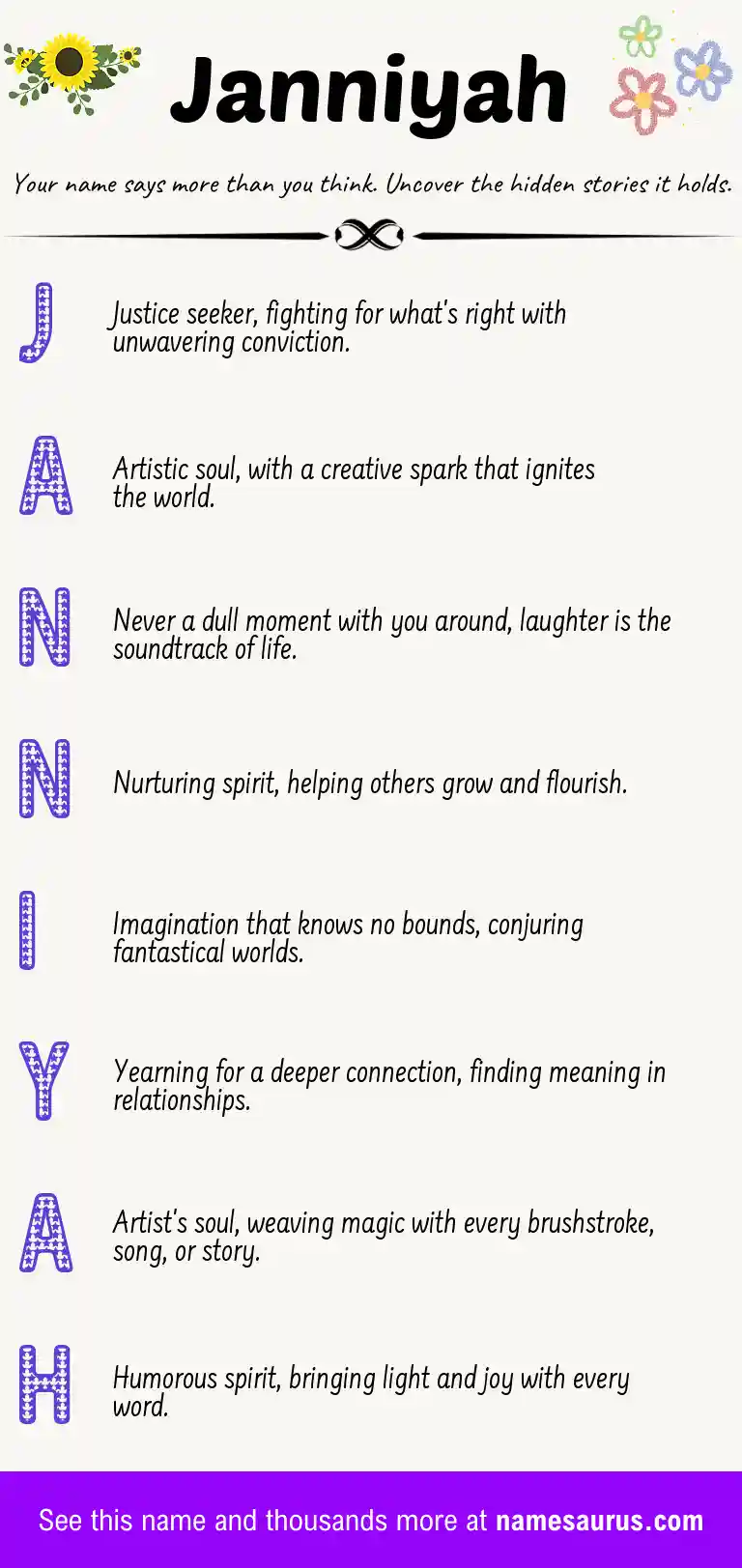 Acrostic poem about Janniyah.