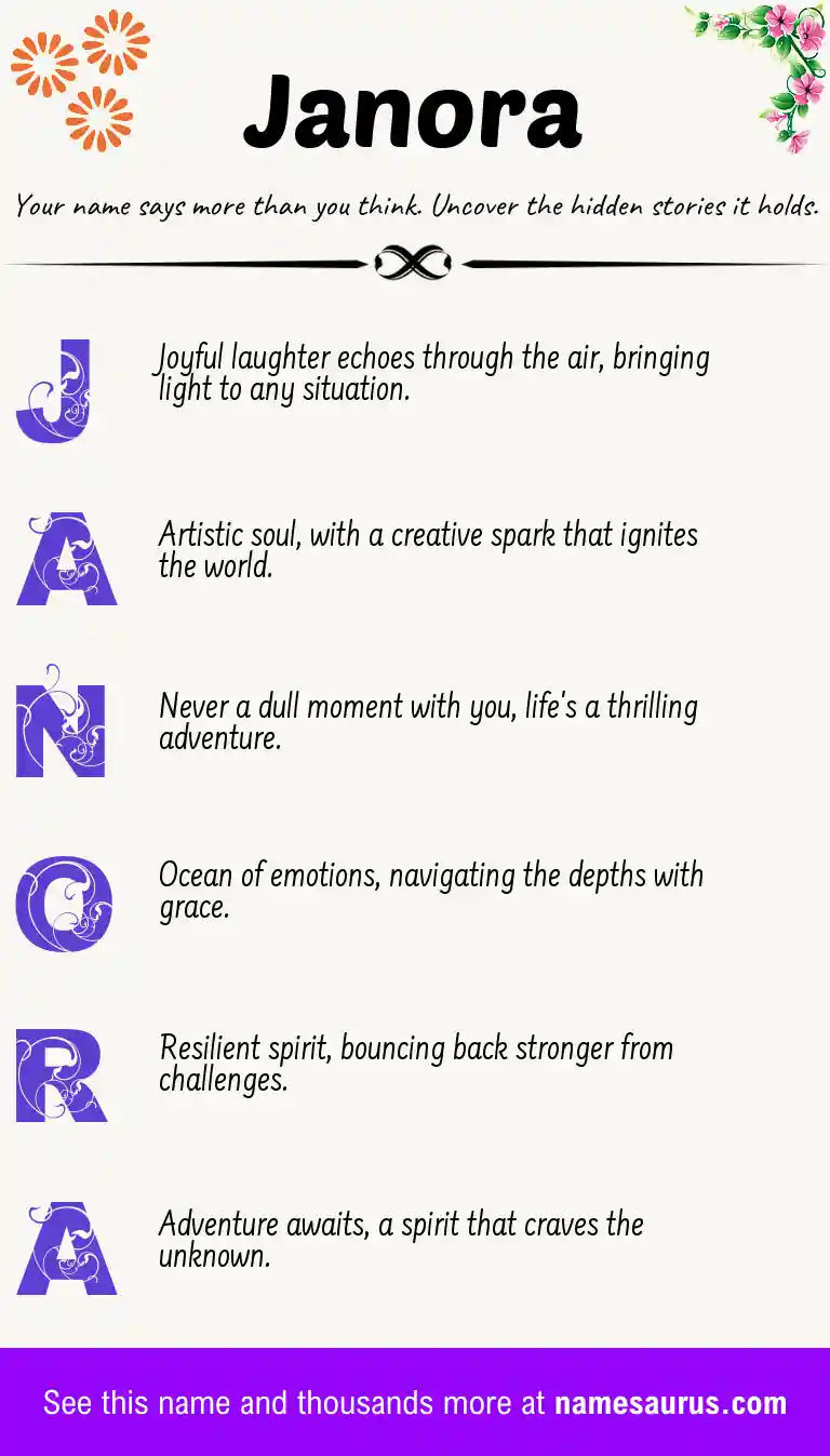 Acrostic poem about Janora.