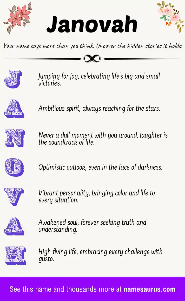 Acrostic poem about Janovah.