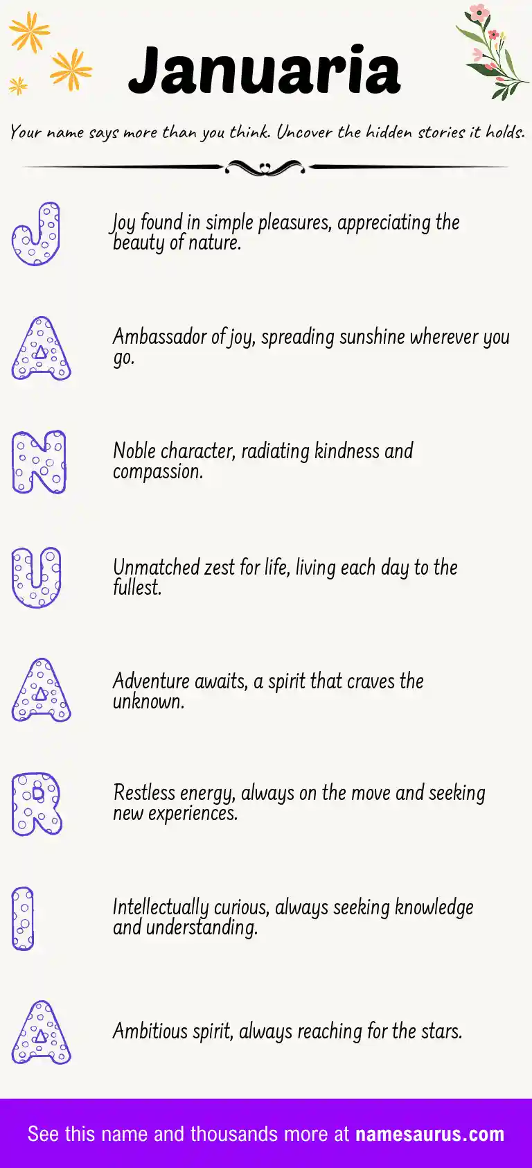 Acrostic poem about Januaria.