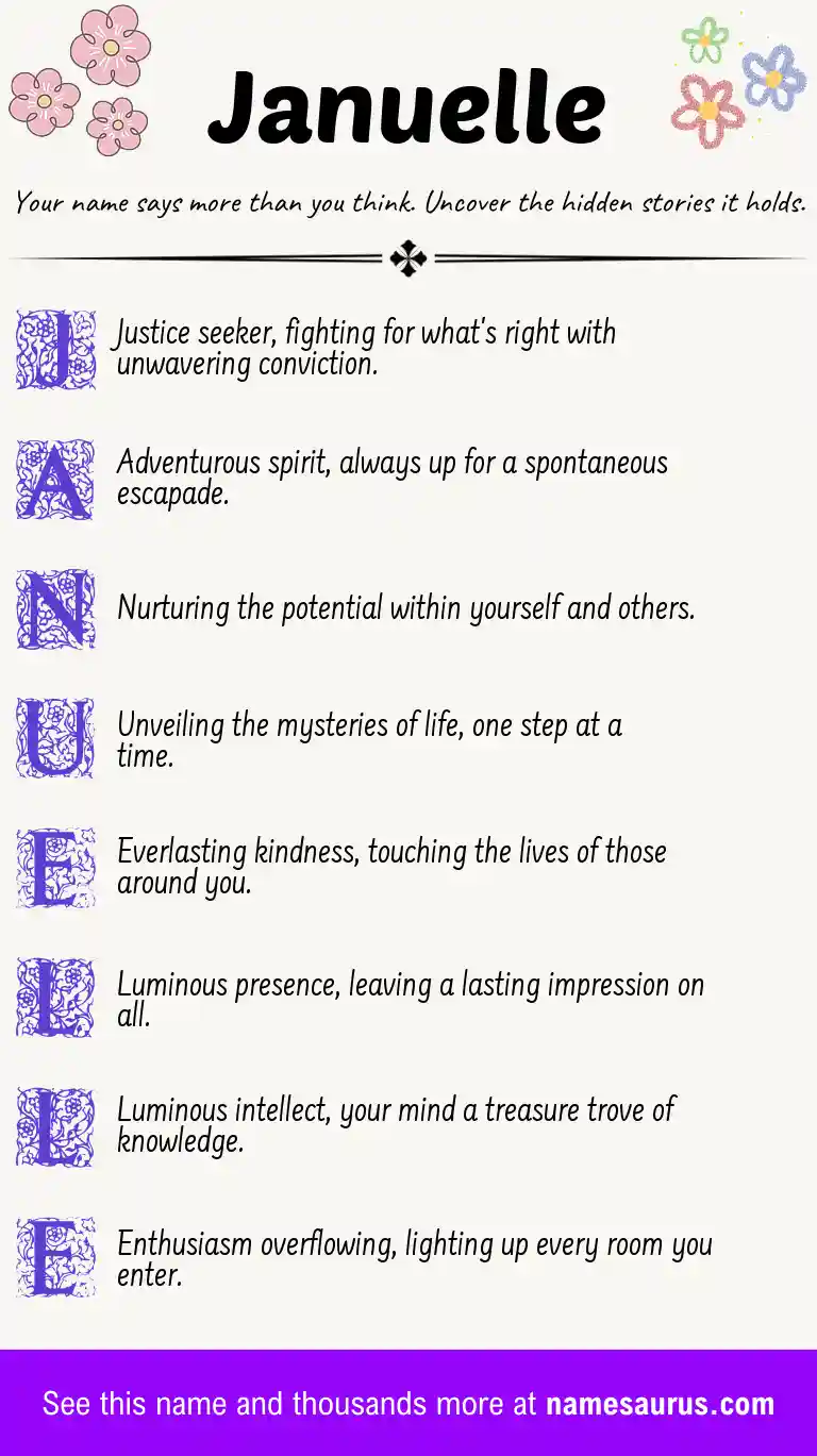 Acrostic poem about Januelle.