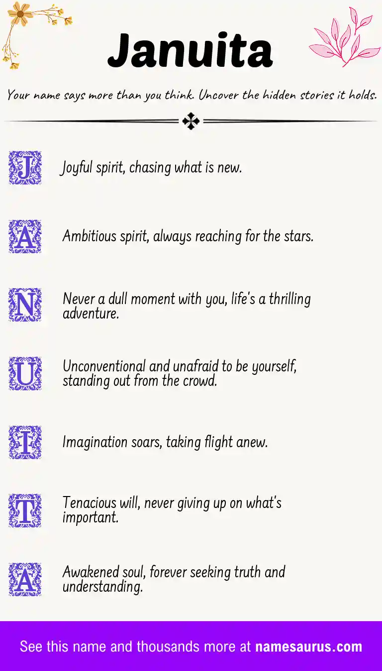 Acrostic poem about Januita.