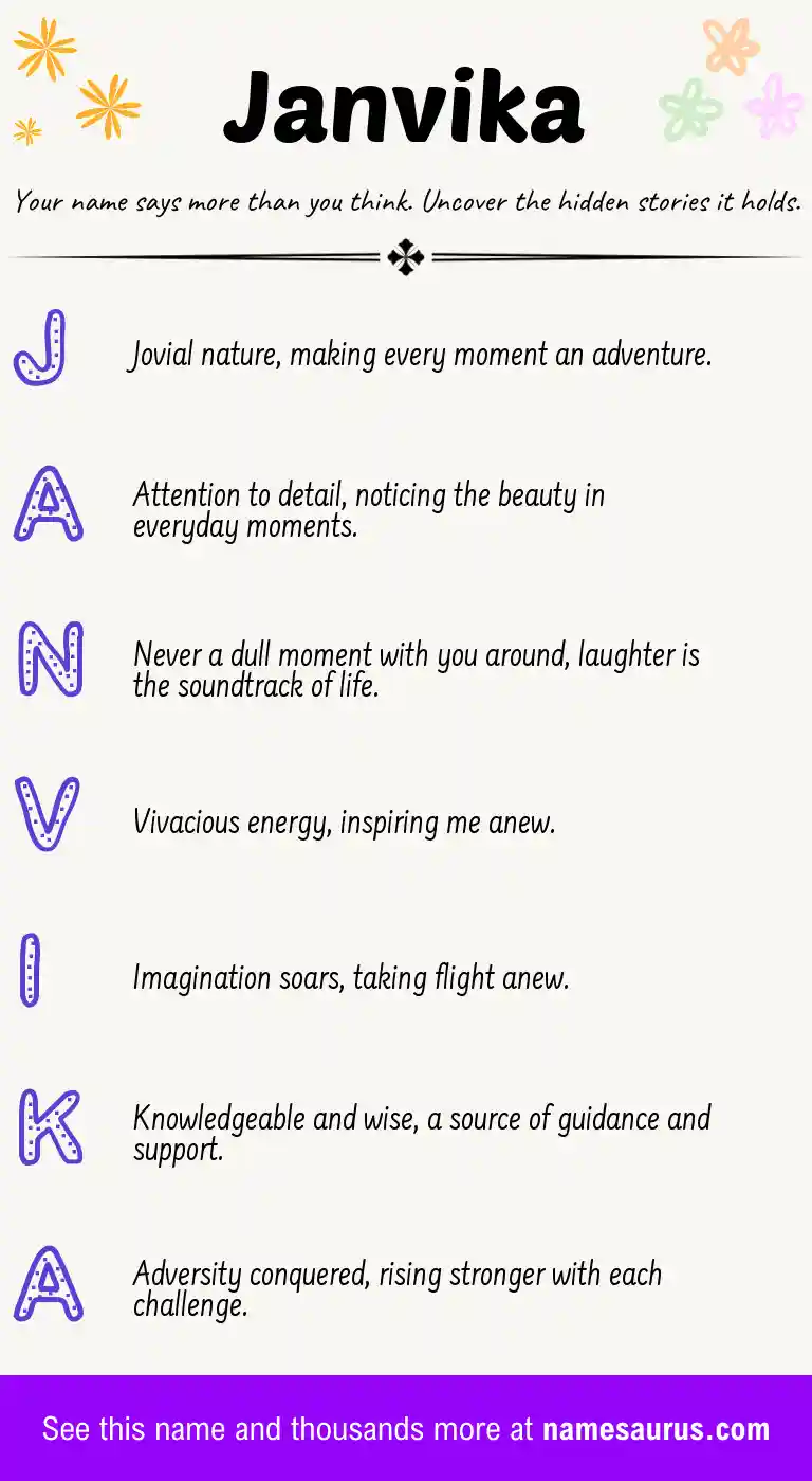 Acrostic poem about Janvika.