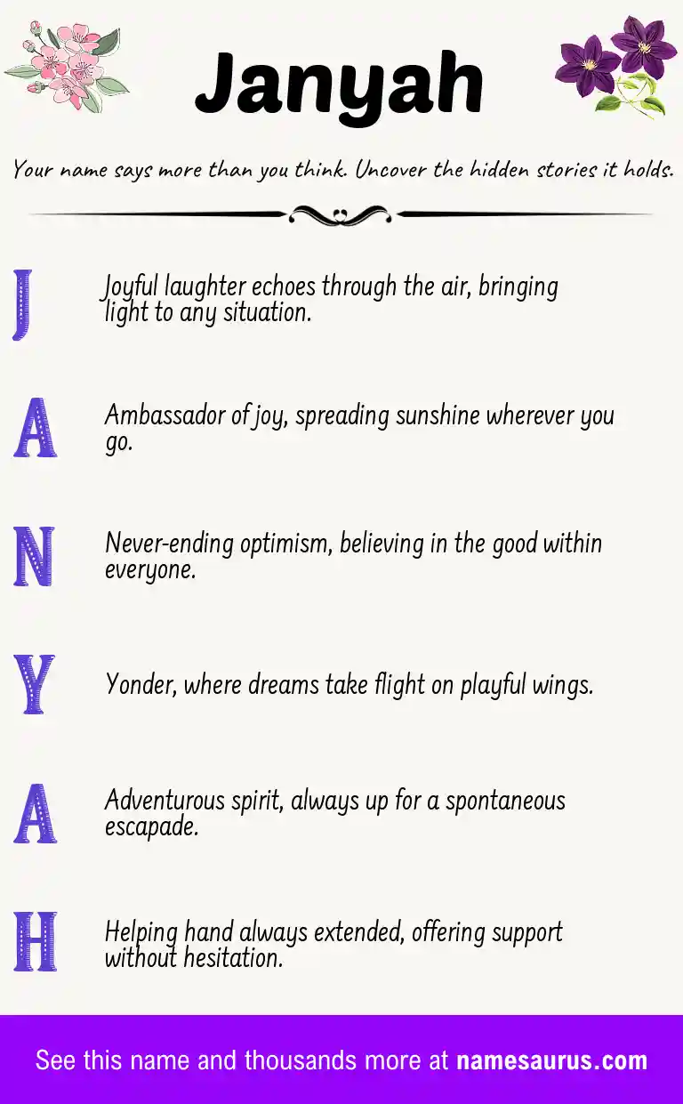 Acrostic poem about Janyah.