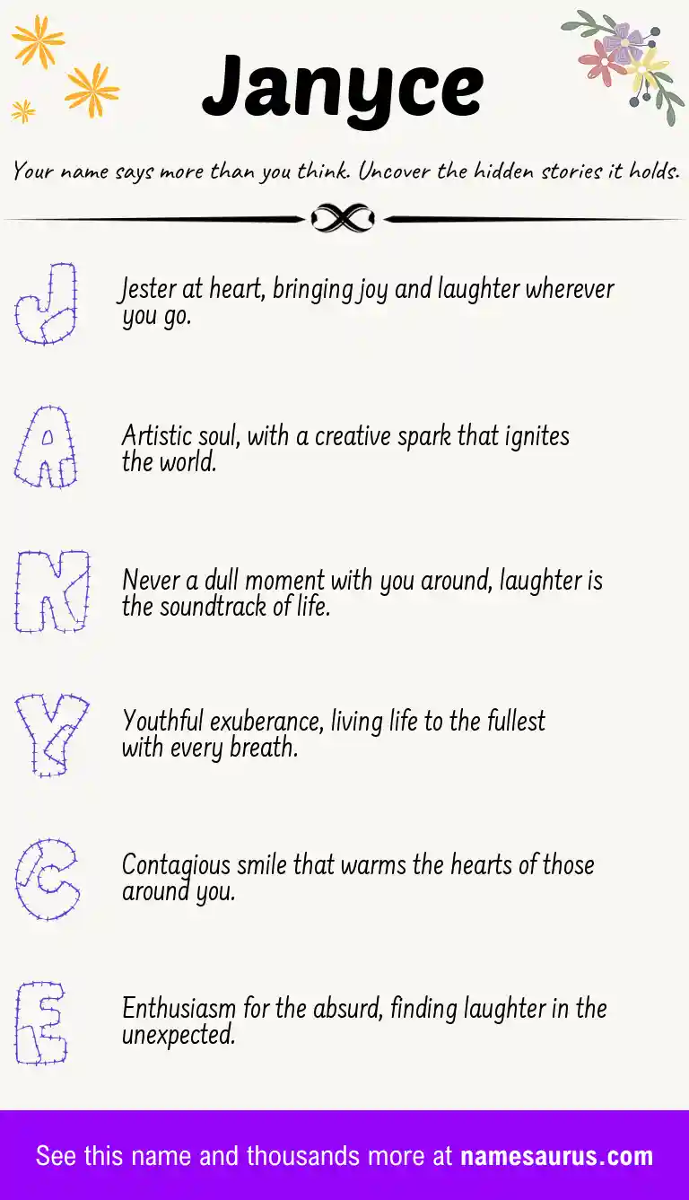 Acrostic poem about Janyce.
