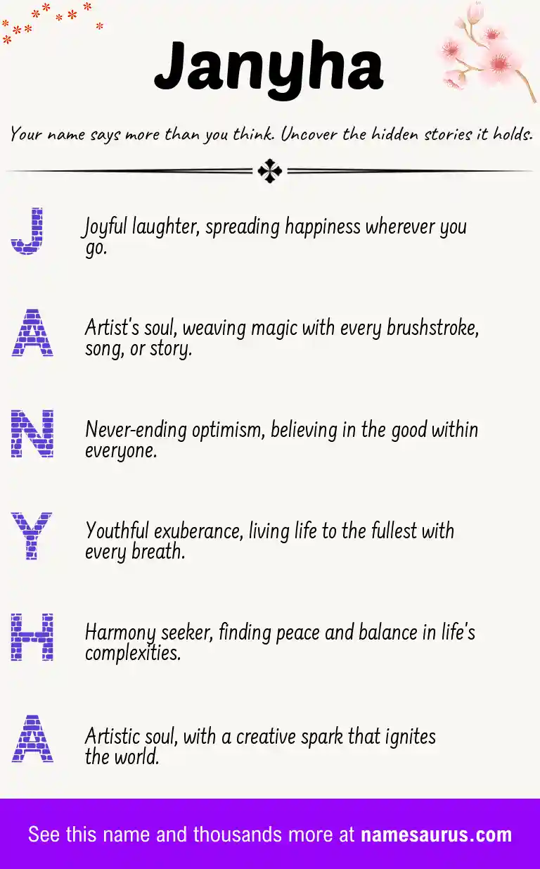 Acrostic poem about Janyha.