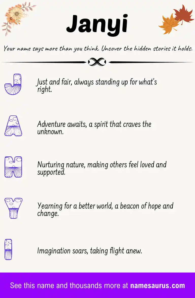 Acrostic poem about Janyi.