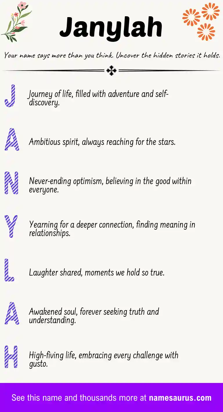 Acrostic poem about Janylah.
