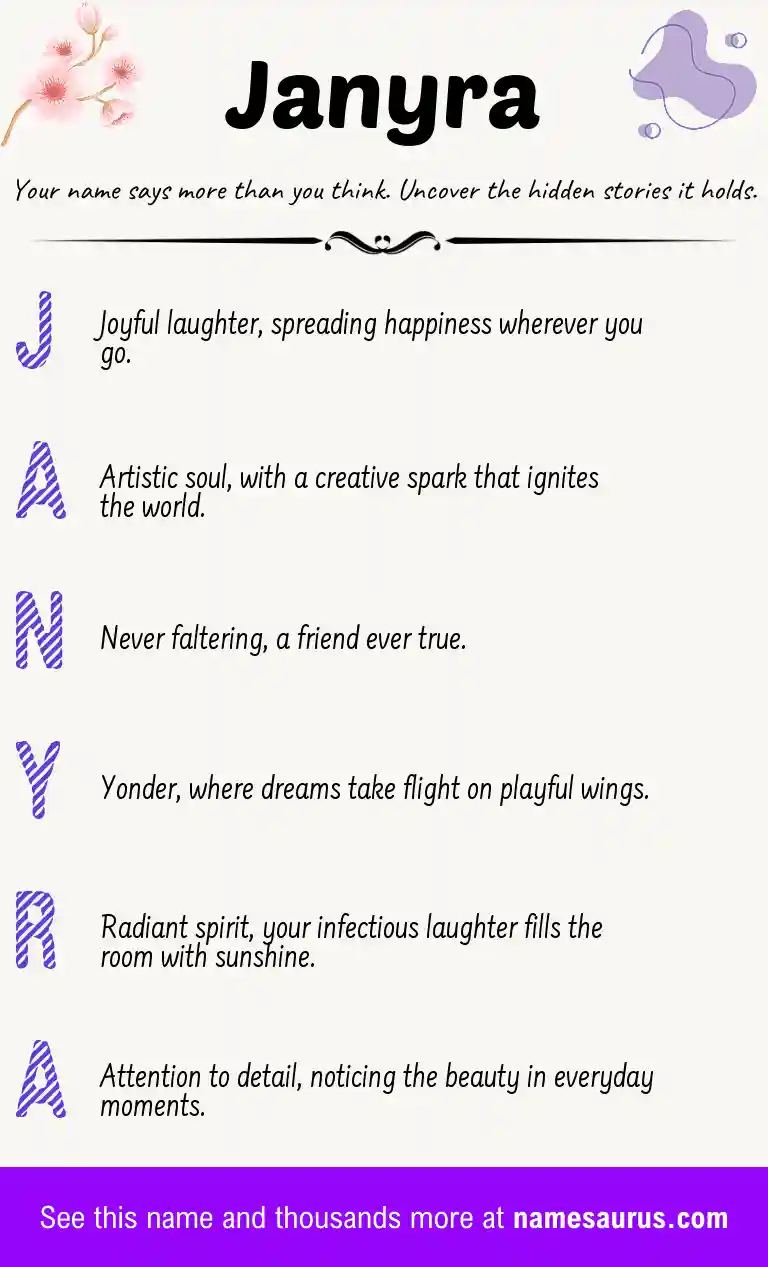 Acrostic poem about Janyra.