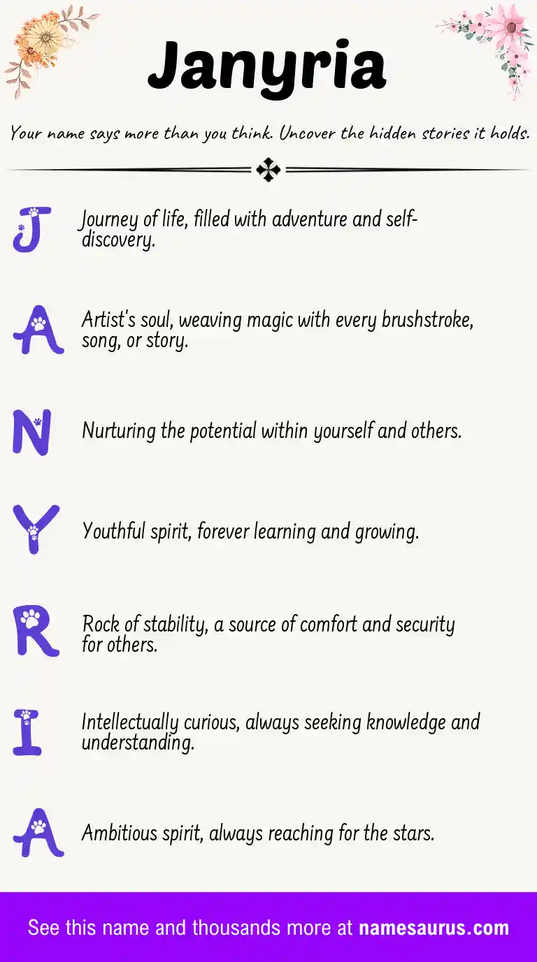 Acrostic poem about Janyria.