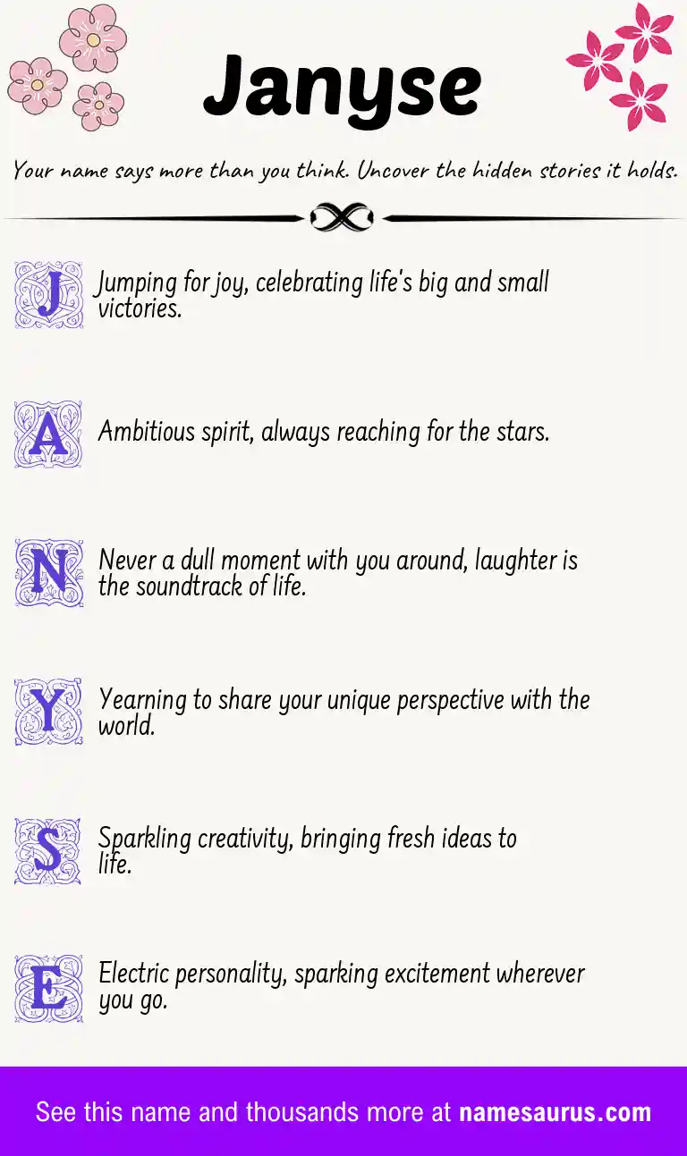 Acrostic poem about Janyse.