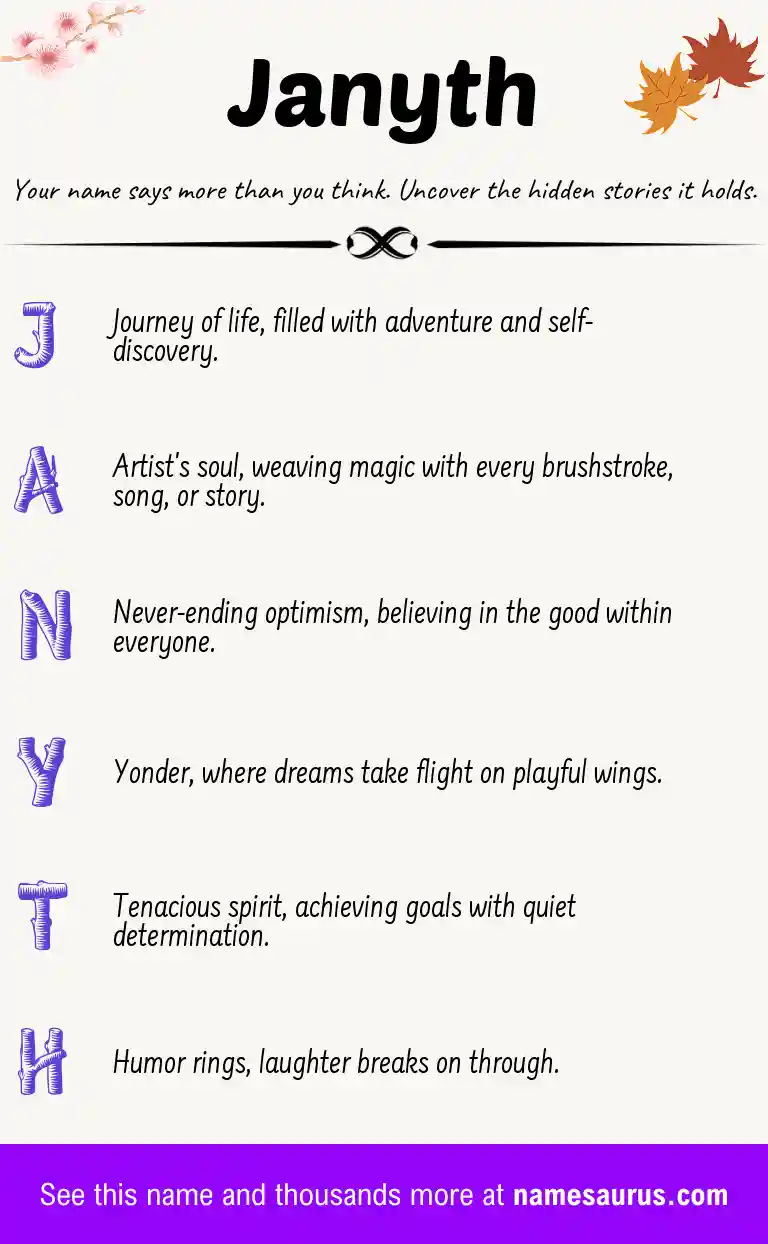 Acrostic poem about Janyth.
