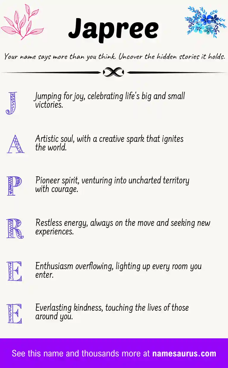 Acrostic poem about Japree.