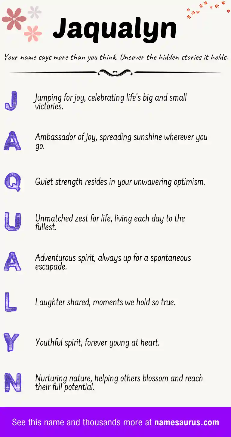 Acrostic poem about Jaqualyn.