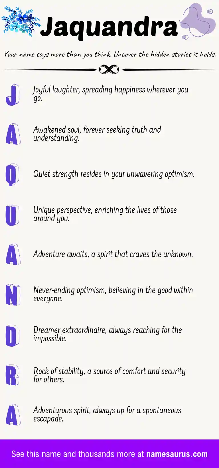 Acrostic poem about Jaquandra.