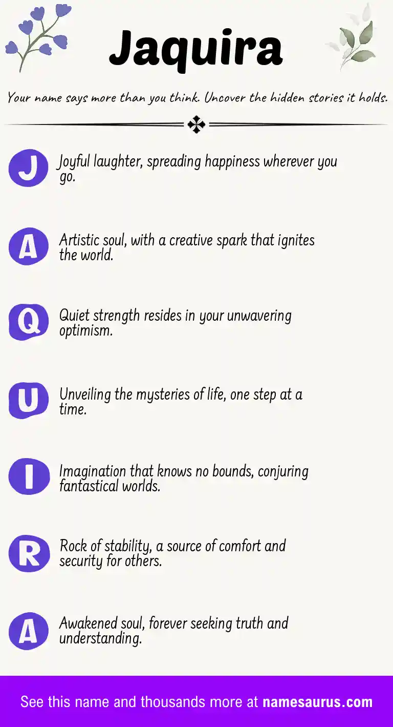 Acrostic poem about Jaquira.