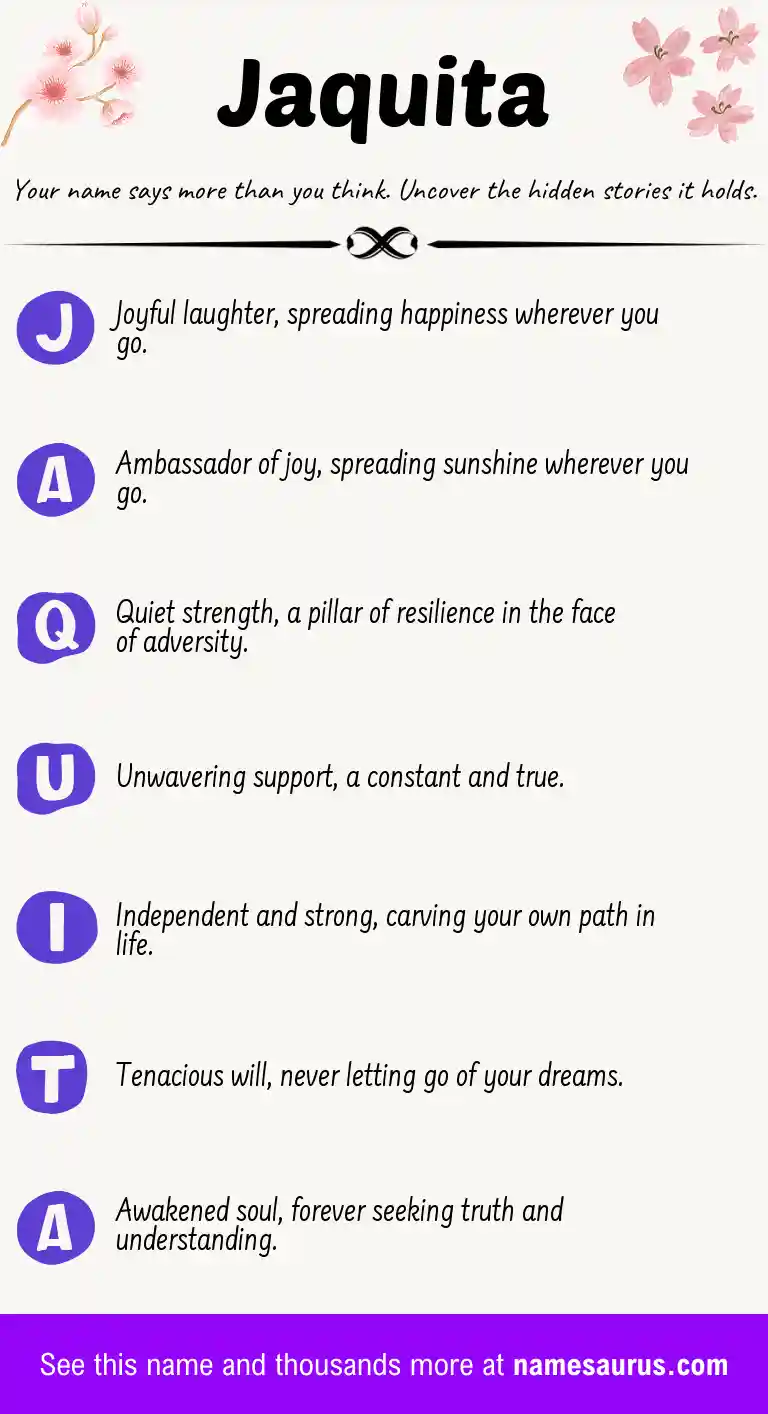 Acrostic poem about Jaquita.