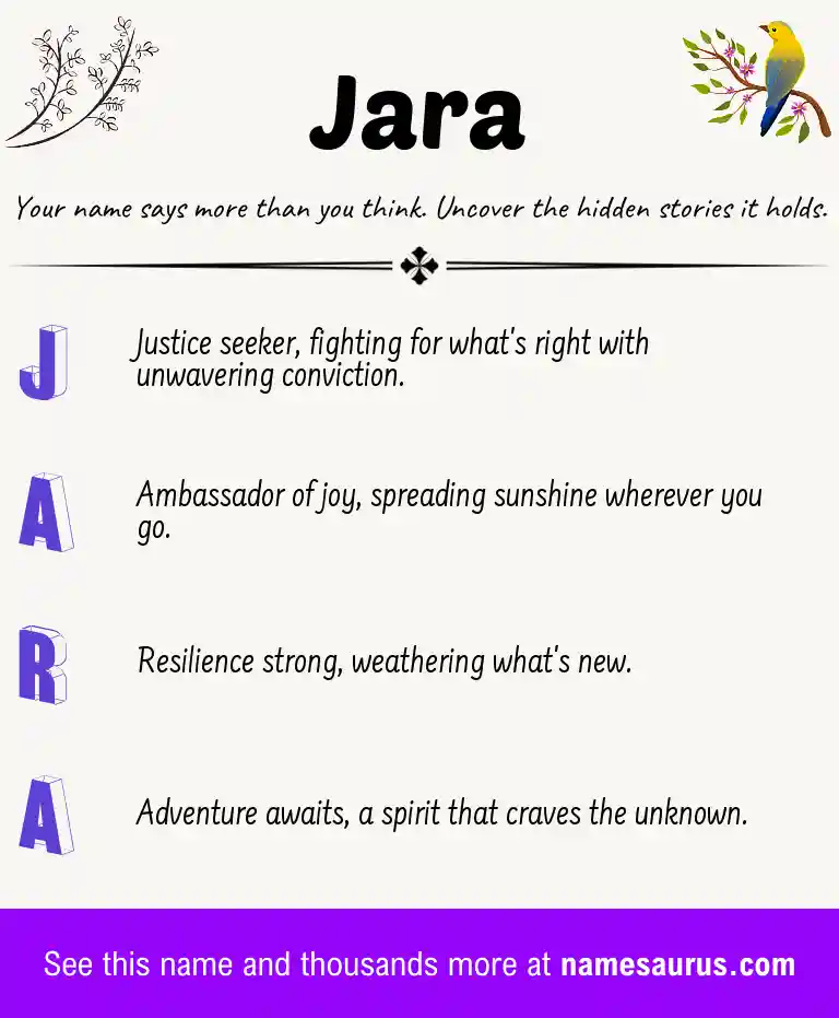 Acrostic poem about Jara.