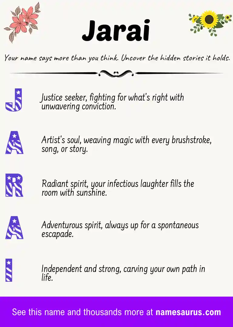 Acrostic poem about Jarai.
