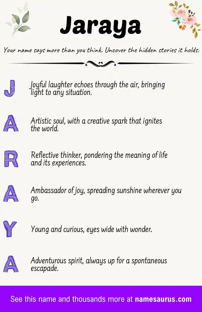 Acrostic poem about Jaraya.