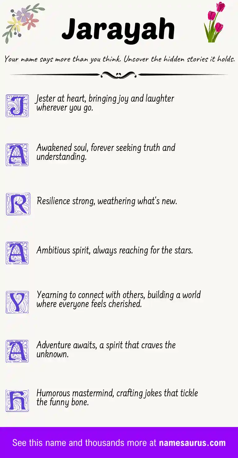 Acrostic poem about Jarayah.