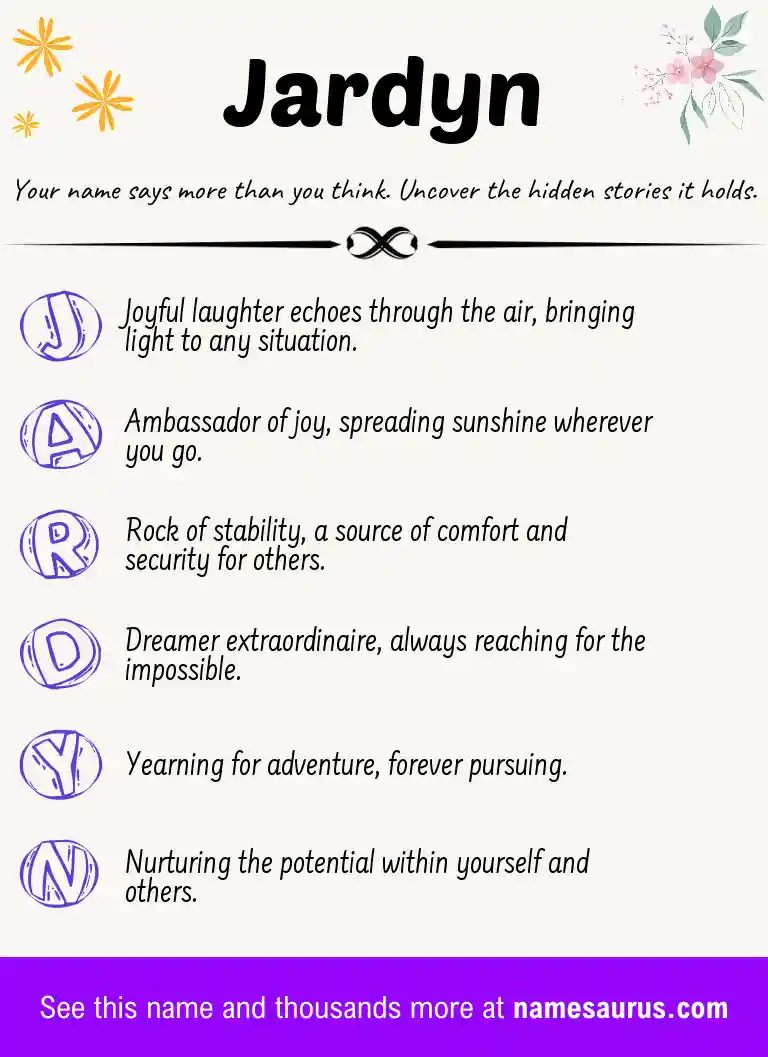 Acrostic poem about Jardyn.