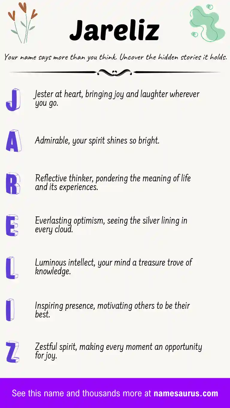 Acrostic poem about Jareliz.