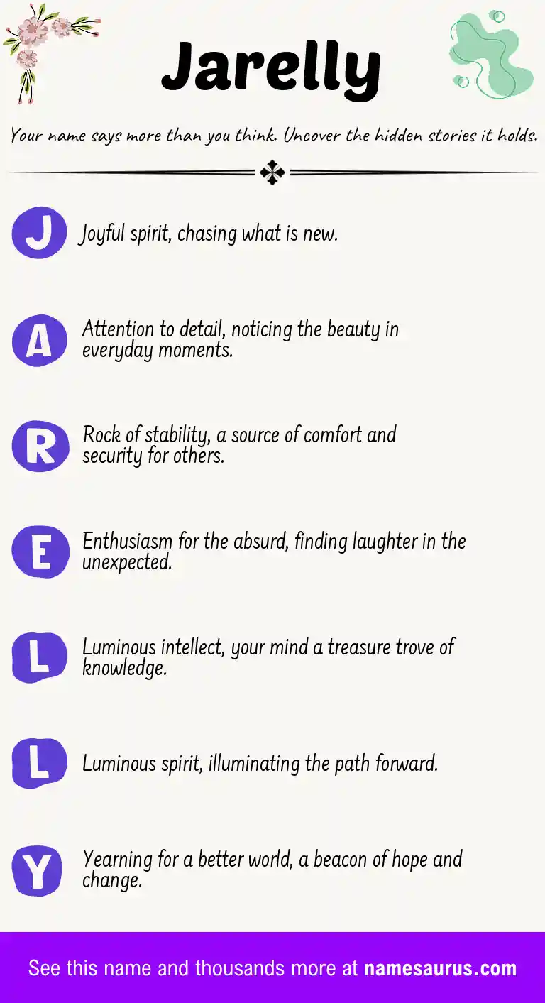 Acrostic poem about Jarelly.