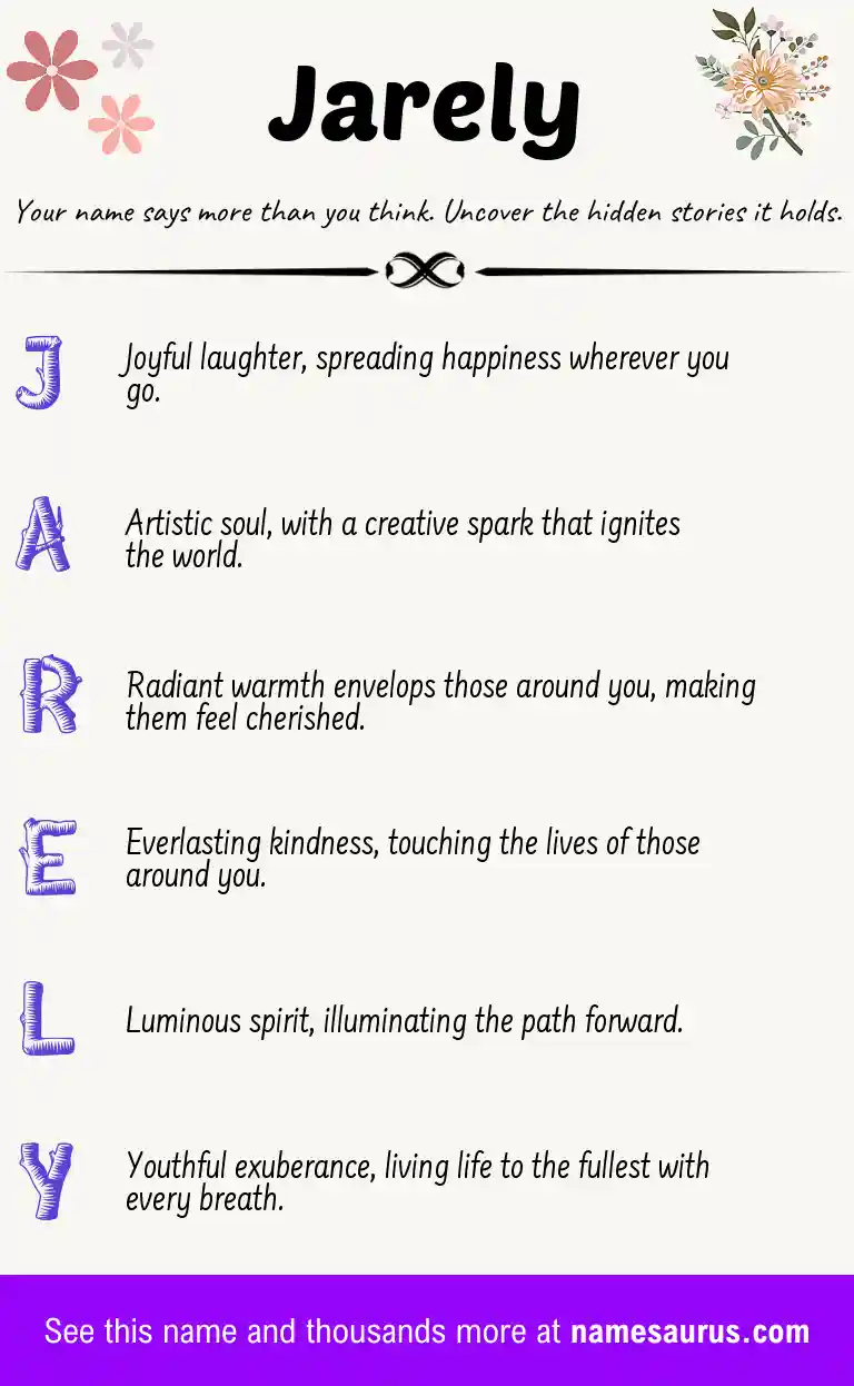 Acrostic poem about Jarely.